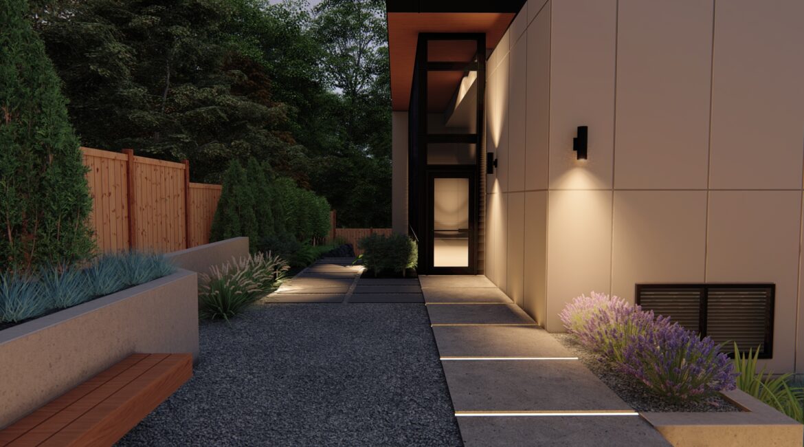 Immersive Design Process